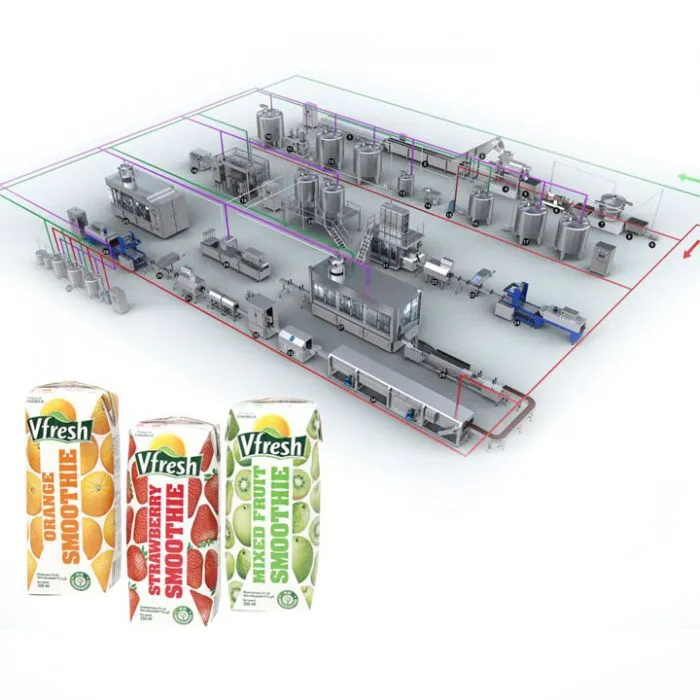 Dây Chuyền Sản Xuất Kết Hợp Sữa, Sữa Chua, Nước Trái Cây Cỡ Nhỏ