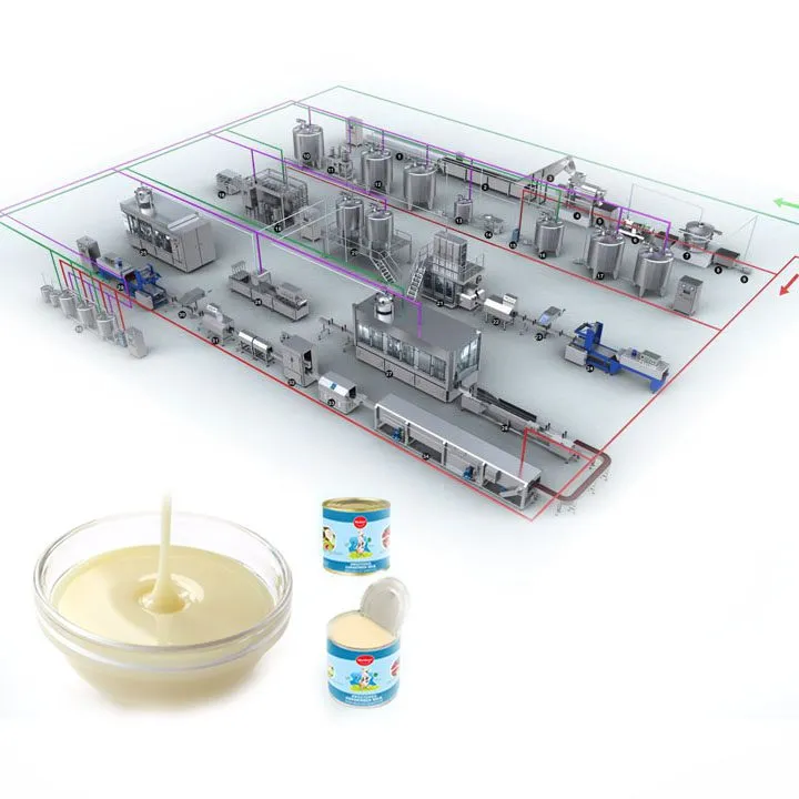 Dây Chuyền Sản Xuất Sữa Đặc