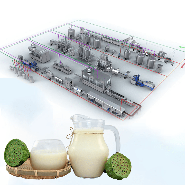 Dây chuyền Sản Xuất Sữa hạt Sen Hoàn Toàn Tự Động