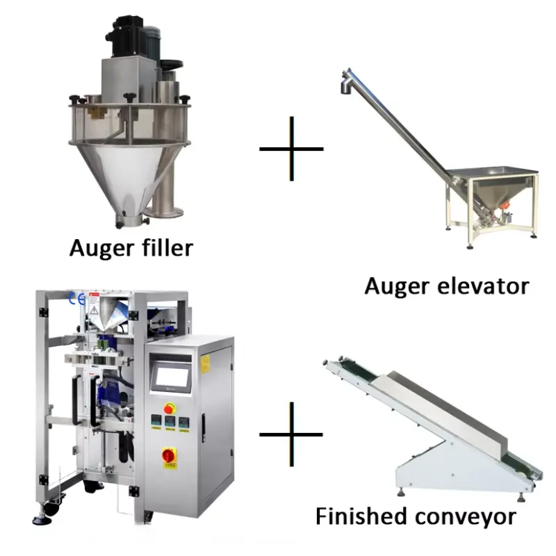 ĐẶC ĐIỂM VƯỢT TRỘI CỦA MÁY CHIẾT BỘT TRỤC VÍT CÔNG NGHỆ BÁN TỰ ĐỘNG