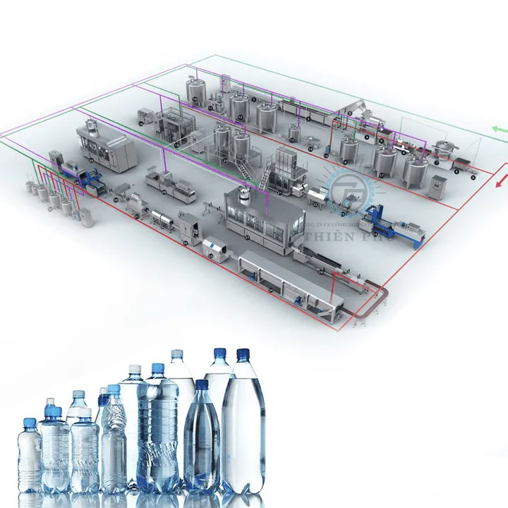 Dây Chuyền Sản Xuất Nước Uống Đóng Chai Tiệt Trùng 1 Dây Chuyền Sản Xuất Nước Uống Đóng Chai Tiệt Trùng