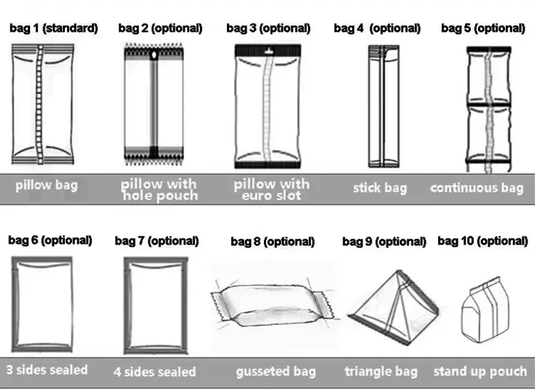 may dong goi dau goi tu dong 05