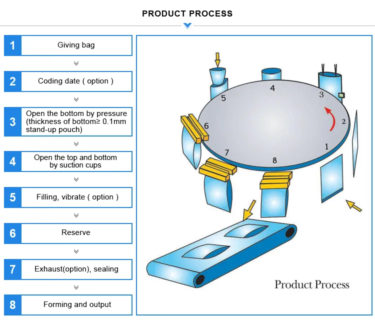 may dong goi muoi dang bich 06