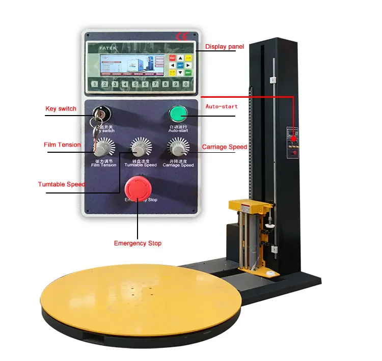 Máy Quấn Màng Co Pallet TP-1650F-L 5 Máy Quấn Màng Co Pallet TP-1650F-L - Ảnh 5