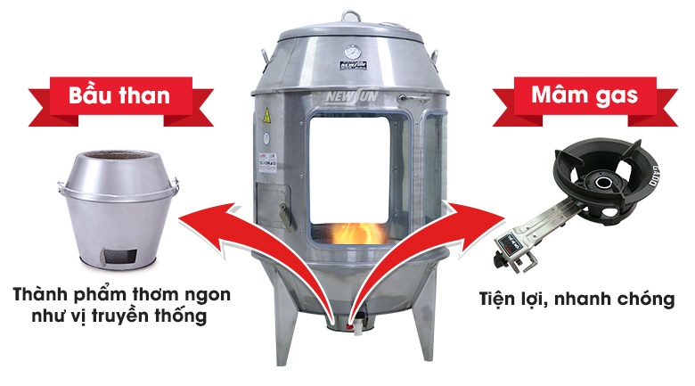 Công Nghệ Tự Động Hóa Thiên Phú