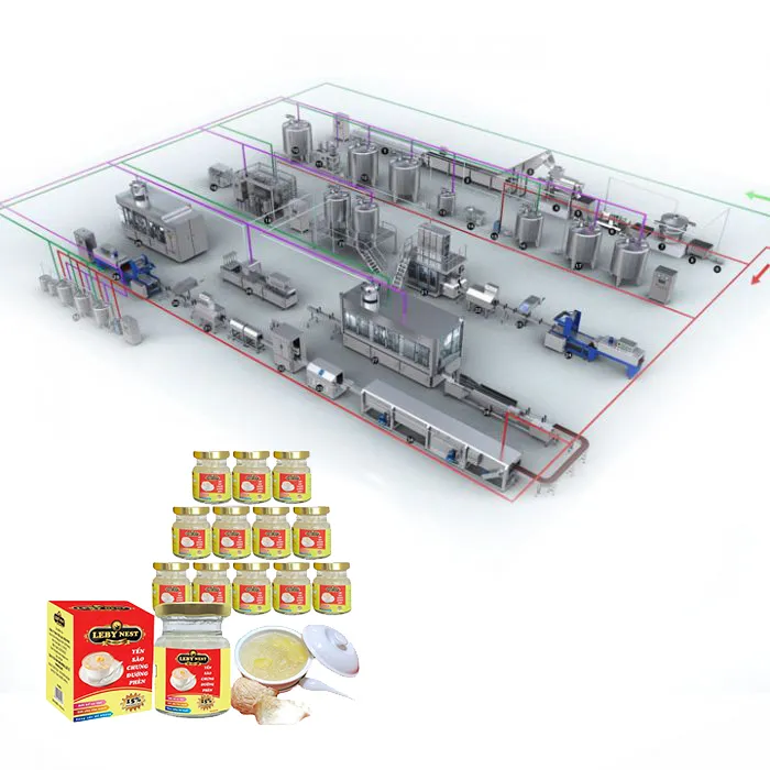 Dây chuyền sản xuất yến hũ, yến chưng 25 day chuyen san xuat nuoc yen