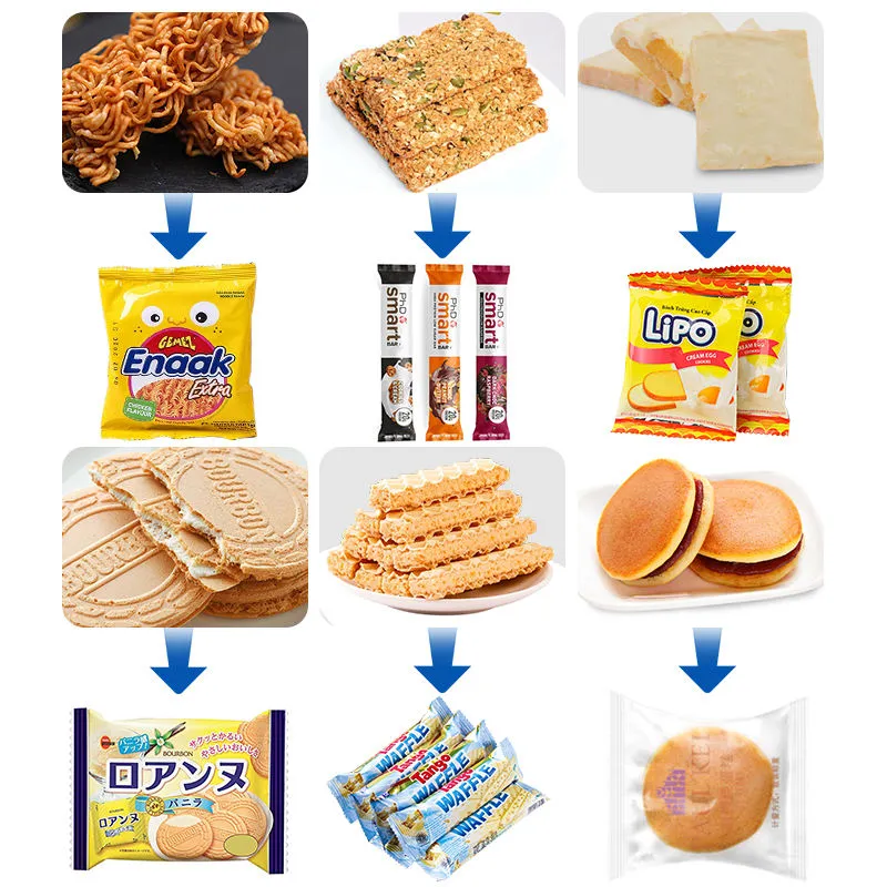 ung dung cua may dong goi banh quy