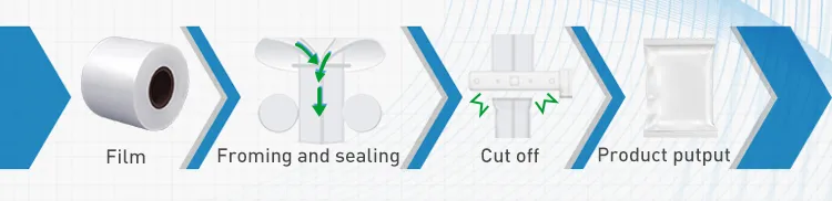 may dong goi bot ca phe tui lon 09