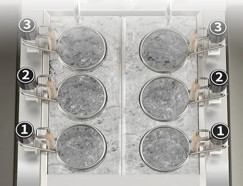 Công nghệ đun sôi và kiểm soát nhiệt tự động